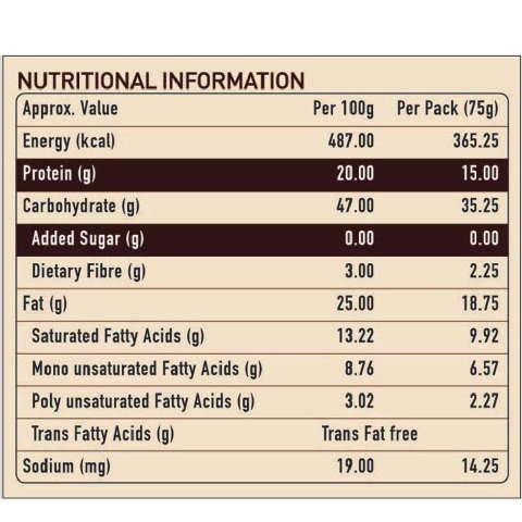 Supplment - MuscleBlaze Protein Cookies, 75 g Fruit Supplment - MuscleBlaze Protein Cookies, 75 g Fruit