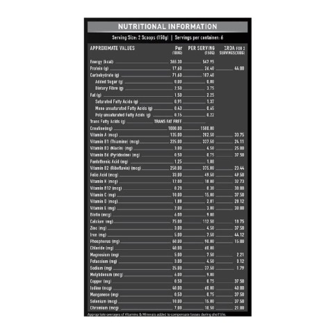 supplement - MuscleBlaze Bulk Gainer with Creatine, 2.2 lb Banana supplement - MuscleBlaze Bulk Gainer with Creatine, 2.2 lb Banana