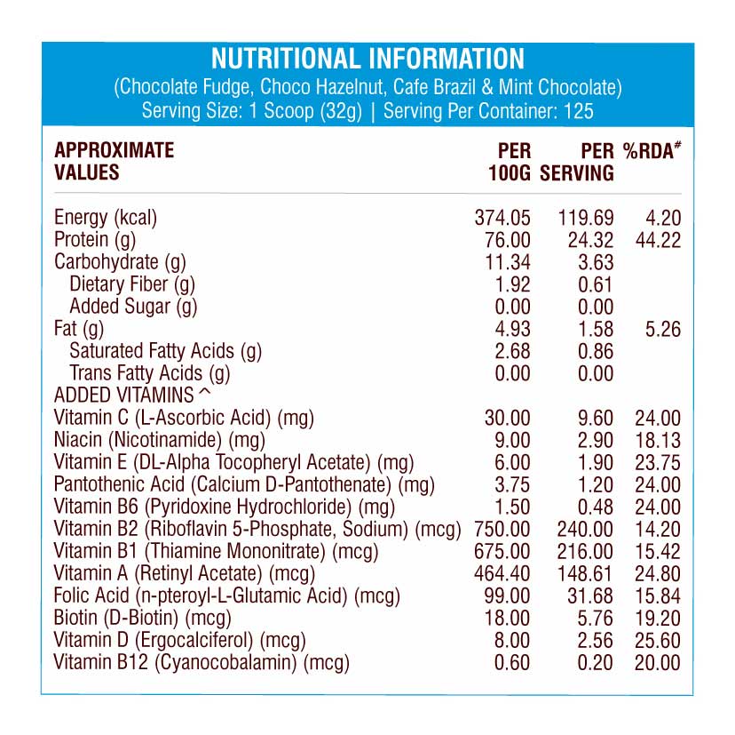 Supplement - HealthXP Premium Series Whey Gold,  8.8 lb  Strawberry 