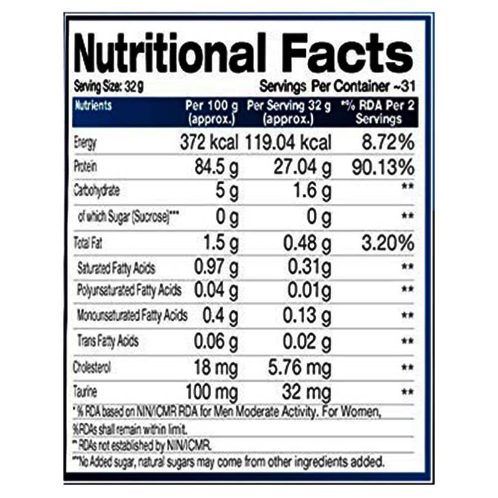 supplement - Aminoz Iso+ Zero Carbs,  2.2 lb  Chocolate 