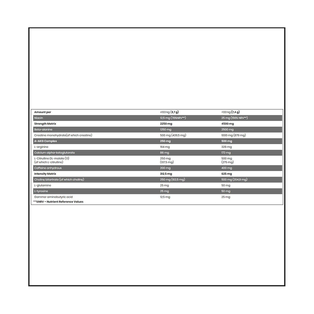 supplement - Kevin Levrone Scatterbrain,  0.49 lb  Black Currant 
