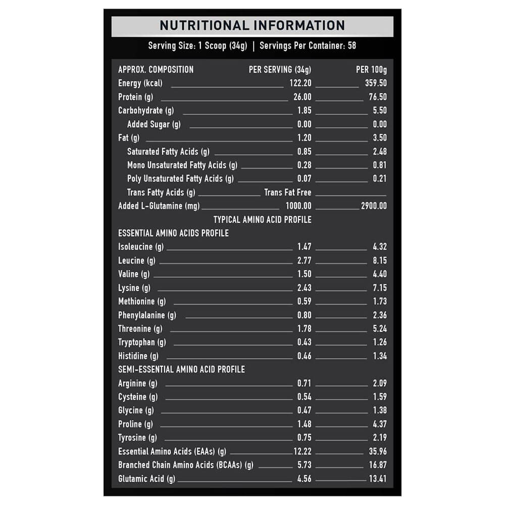 1 - MuscleBlaze Whey Premium OP,  4.4 lb  Vanilla 