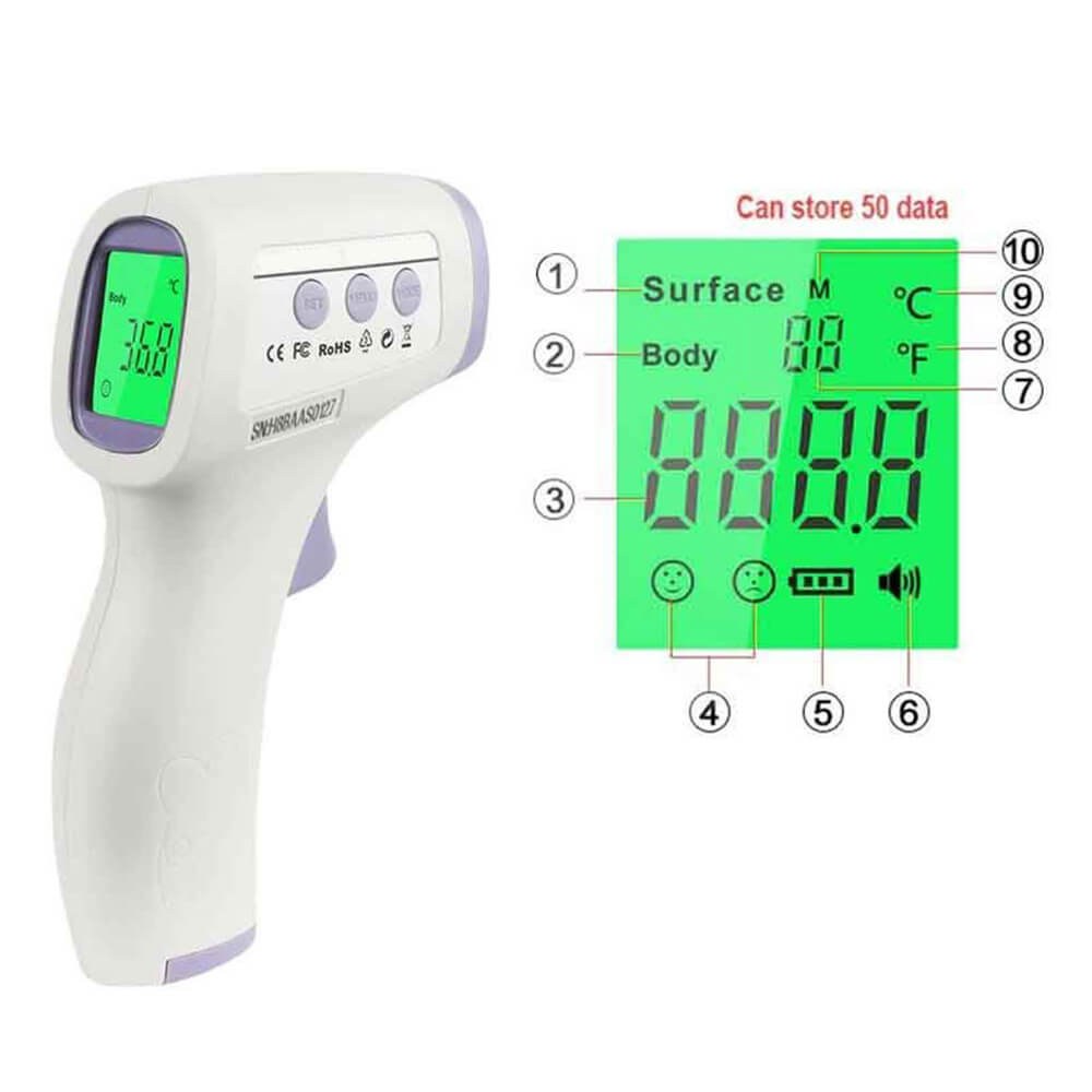3 - HeTaiDa Infrared Thermometer (IRT) for Baby & Adult,  White 