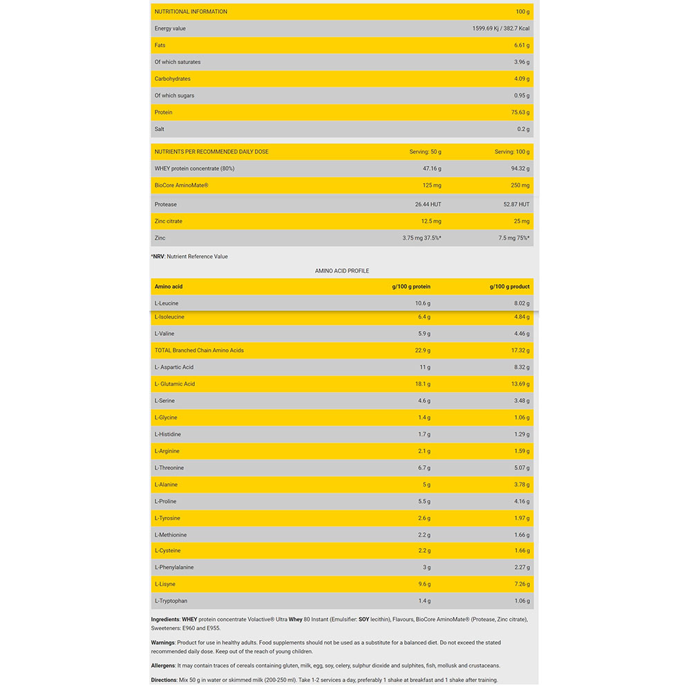supplement - NEED Pure Whey,  2.2 lb  Waffle & Vanilla Ice Cream 