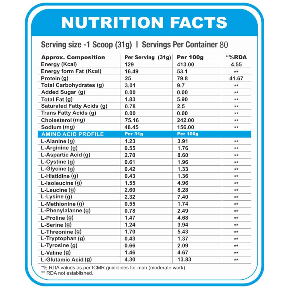 supplement - HealthXP 100% Whey Protein,  5.5 lb  Chocolate Truffle 