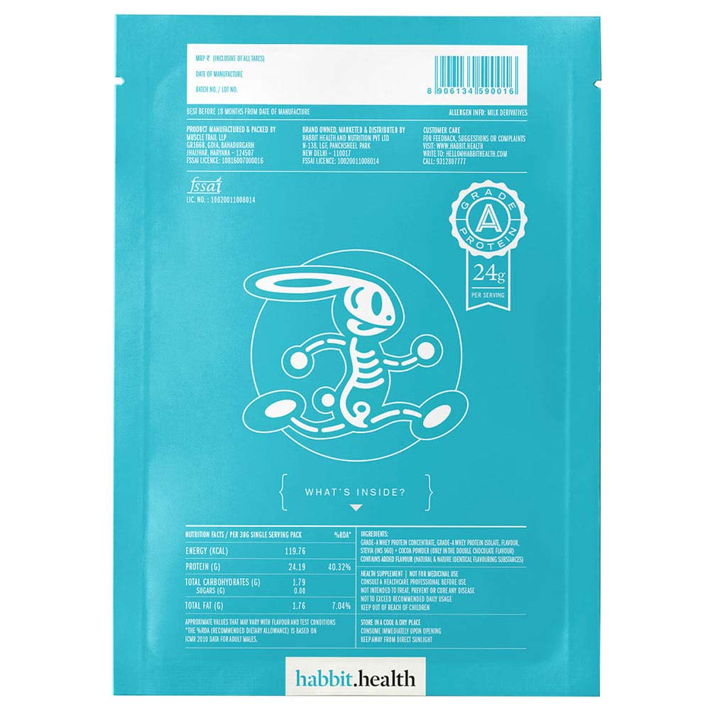 supplementinfo - Habbit Active Whey Protein Blend,  1.98 lb  30 Servings, Double Chocolate 