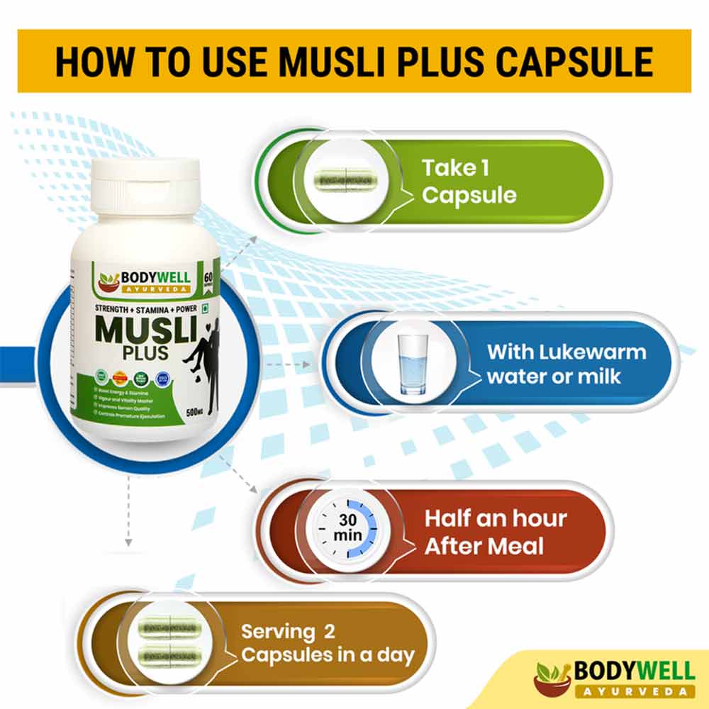 5 - Bodywell Musli Plus,  60 capsules 