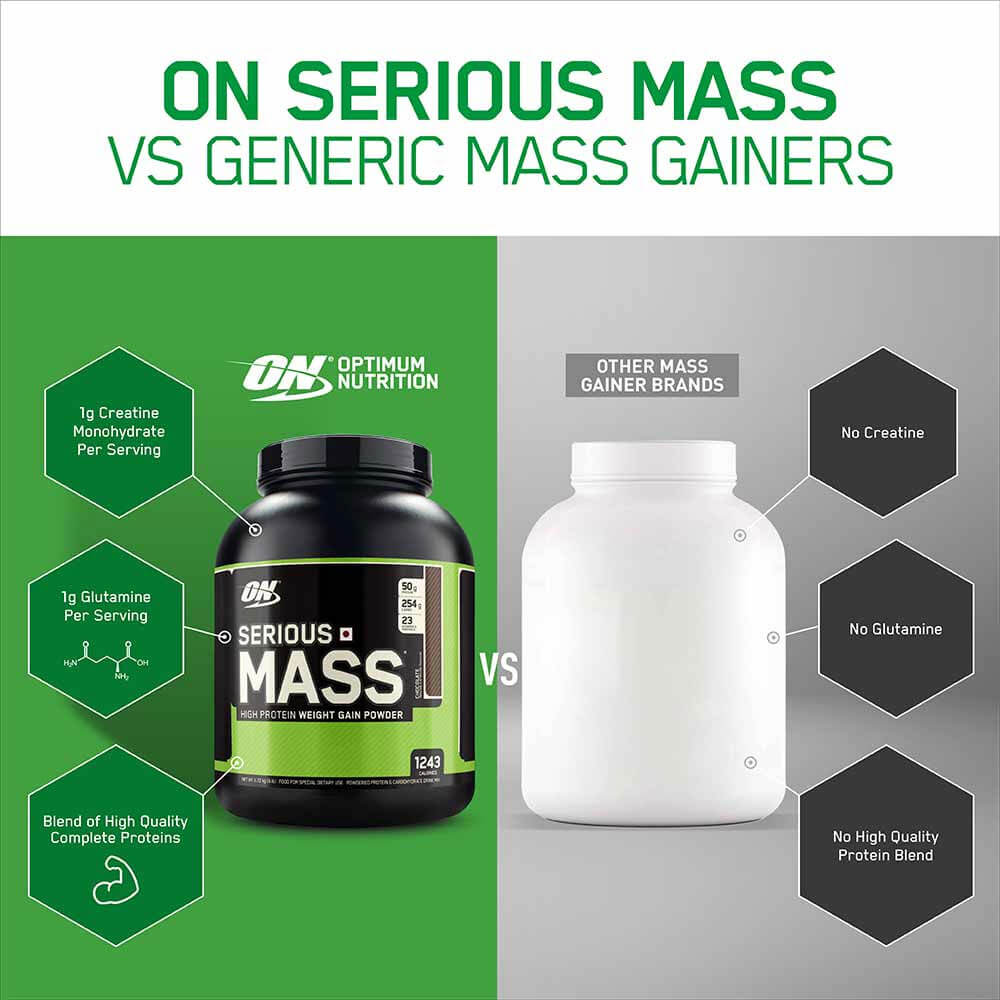 6 - ON (Optimum Nutrition) Serious Mass Weight Gainer Powder,  12 lb  Chocolate 