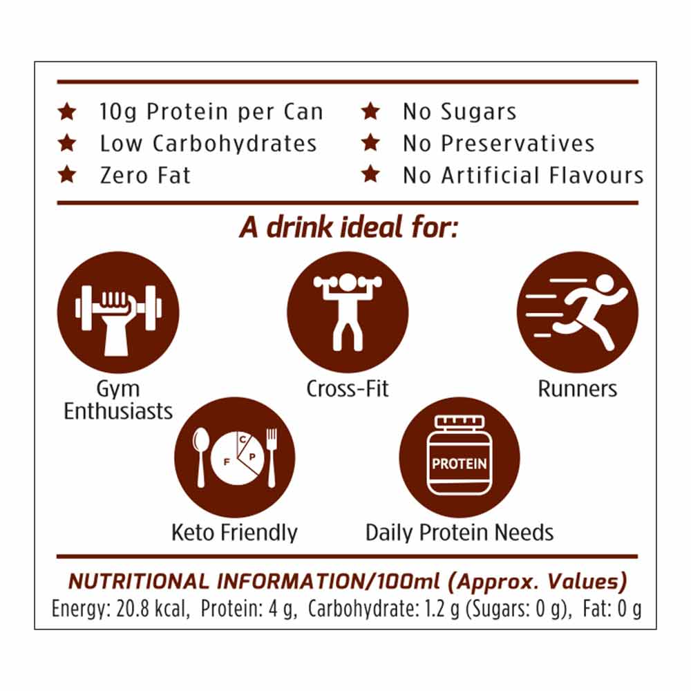 https://img6.hkrtcdn.com/15277/prd_1527635-MuscleBlaze-Chocolate-Peanut-Butter-750-g-Crunchy-with-Sparkling-Protein-Water-Cola-250-ml_o.jpg