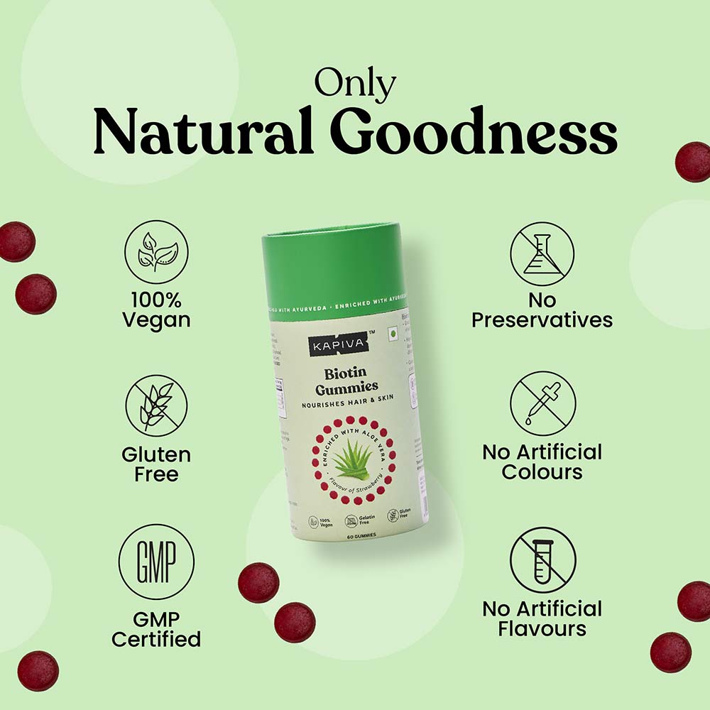 8 - Kapiva Biotin Gummies (Nourishes Hair and Skin),  60 gummies  Unflavoured 