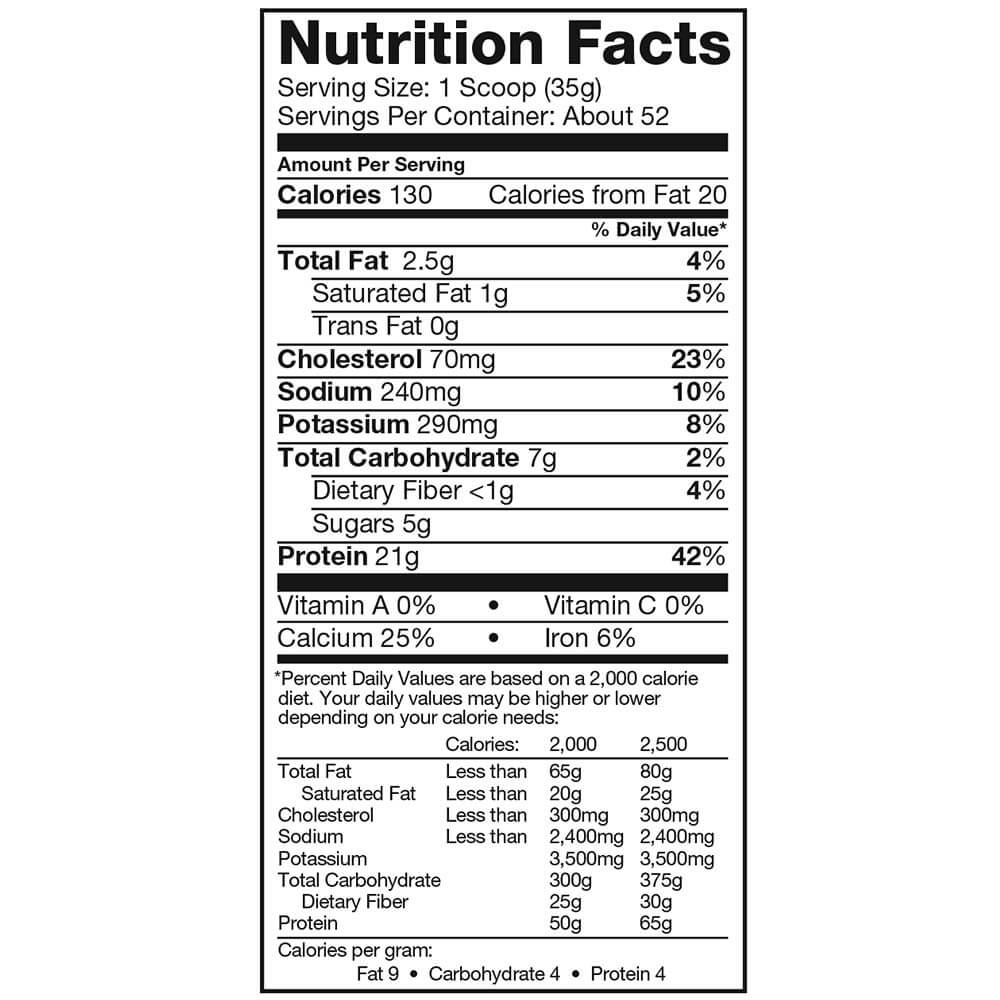 NUT1145-02