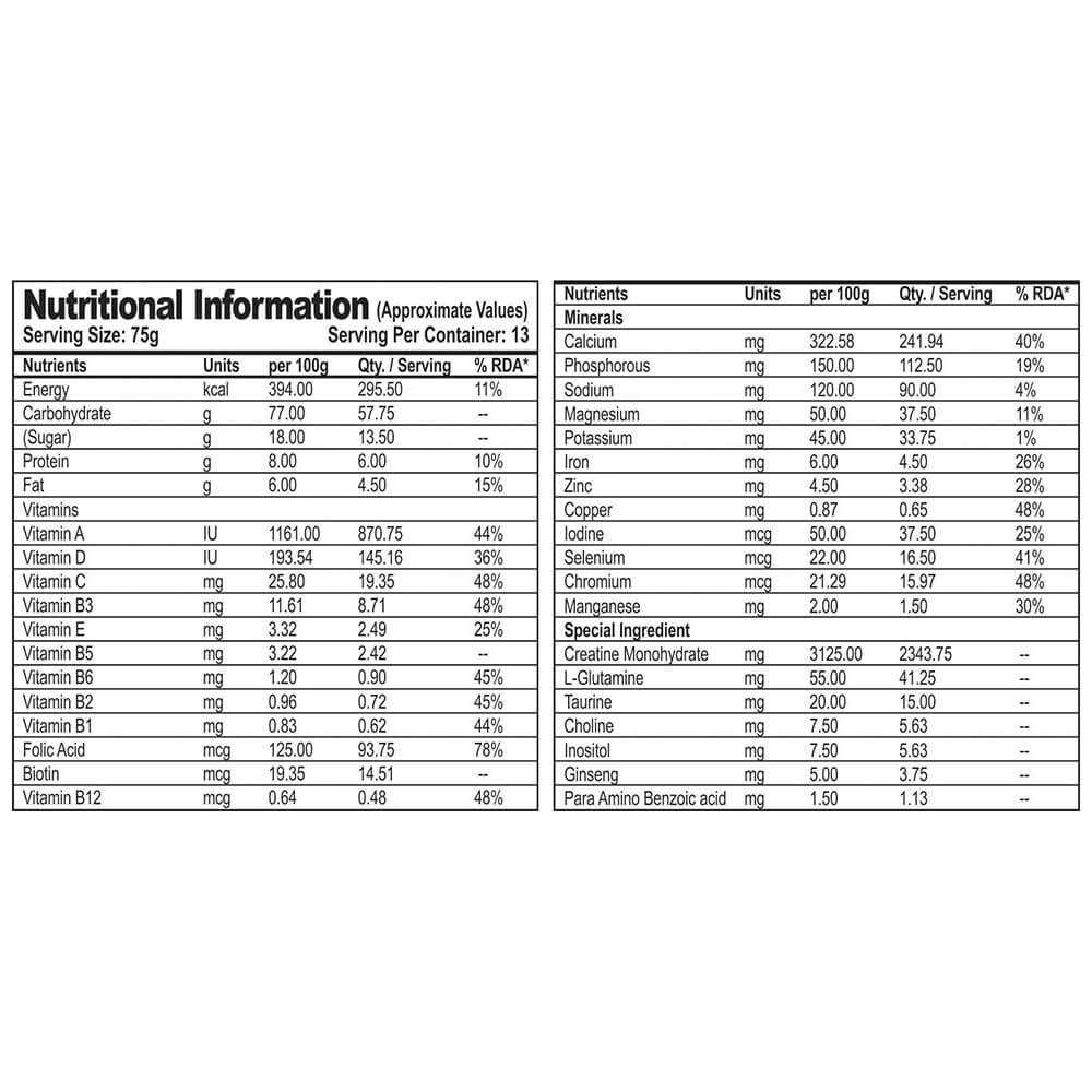 Novkafit Mass Gainer,  2.2 lb  Chocolate 