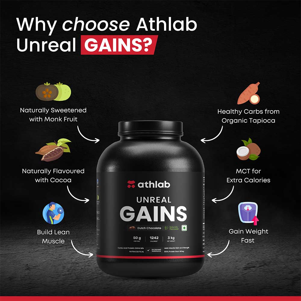 3 - Athlab Unreal Gains,  6.6 lb  Dutch Chocolate 