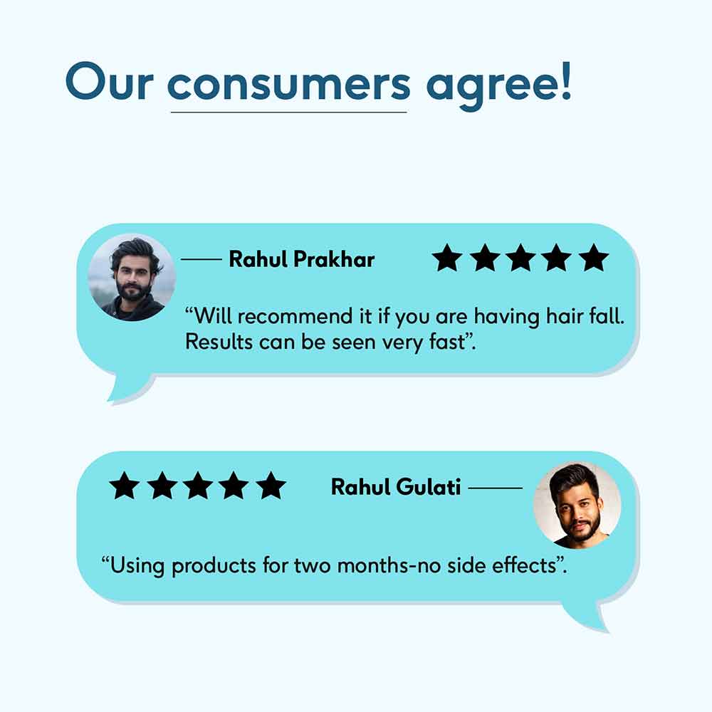 Anti-Hairfall Kit for Men