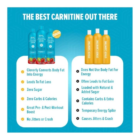 GNC Liquid L-Carnitine