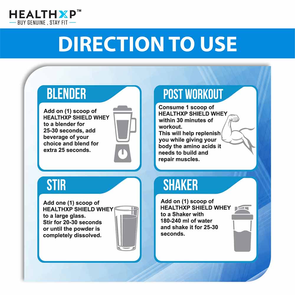 4 - HealthXP Shield Whey,  2.2 lb  Blueberry Shake 