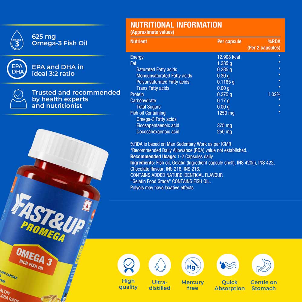 https://img6.hkrtcdn.com/30067/prd_3006665-Fast-Up-Promega-60-softgels_o.jpg