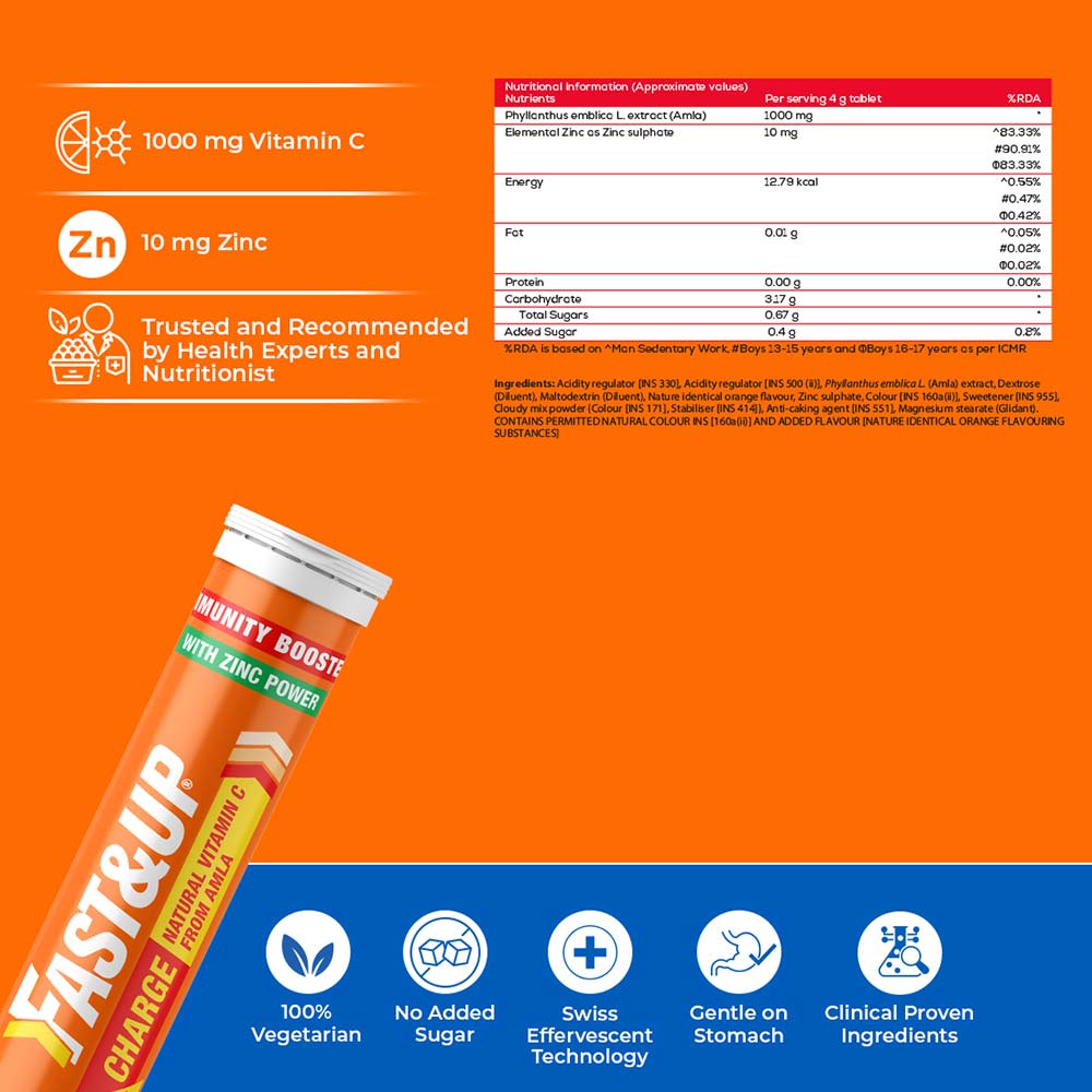 https://img6.hkrtcdn.com/30068/prd_3006725-Fast-Up-Charge-60-tablets-Unflavoured_o.jpg