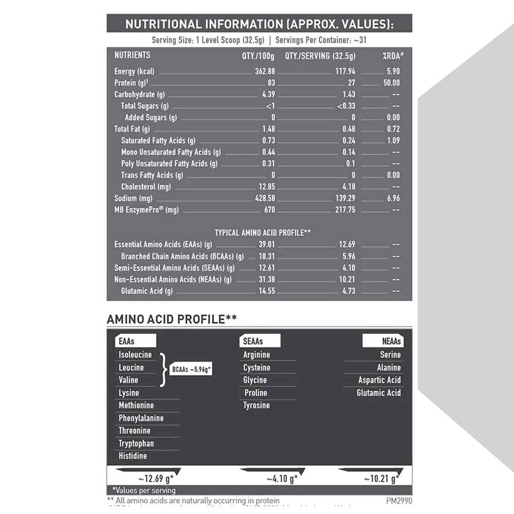 6 - MuscleBlaze Biozyme Iso-Zero OP,  2.2 lb  Low Carb Cookies & Cream 
