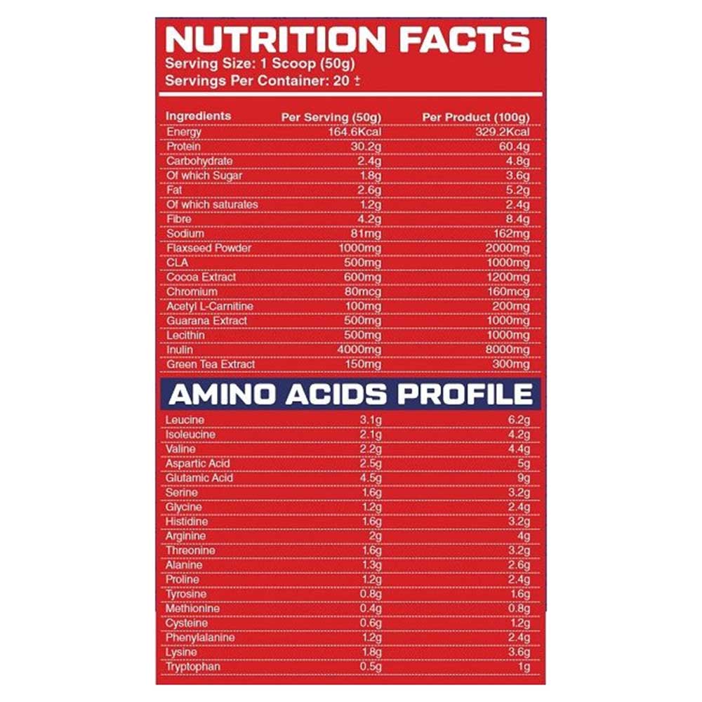 4 - FB Nutrition Prime Series Ripped Whey,  2.2 lb  Pistachid Ice-Cream 