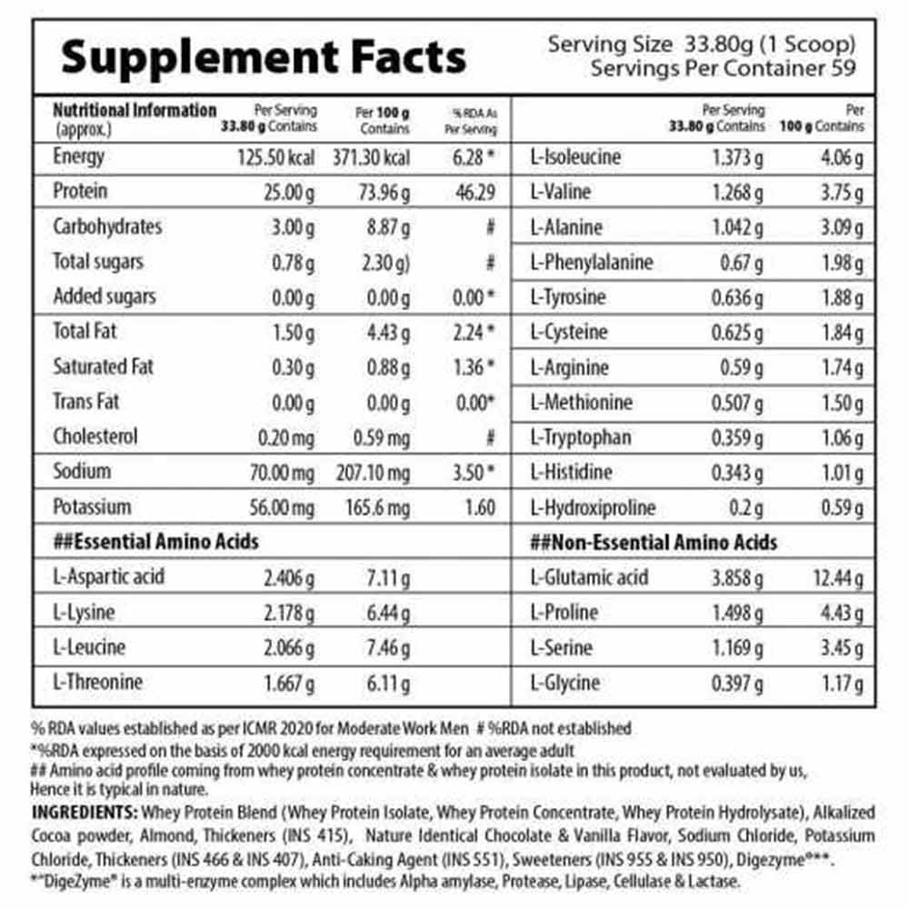 3 - QNT Prime Whey,  4.4 lb  Choco Badam & Free QNT Daily Multivitamins 30 Caps 