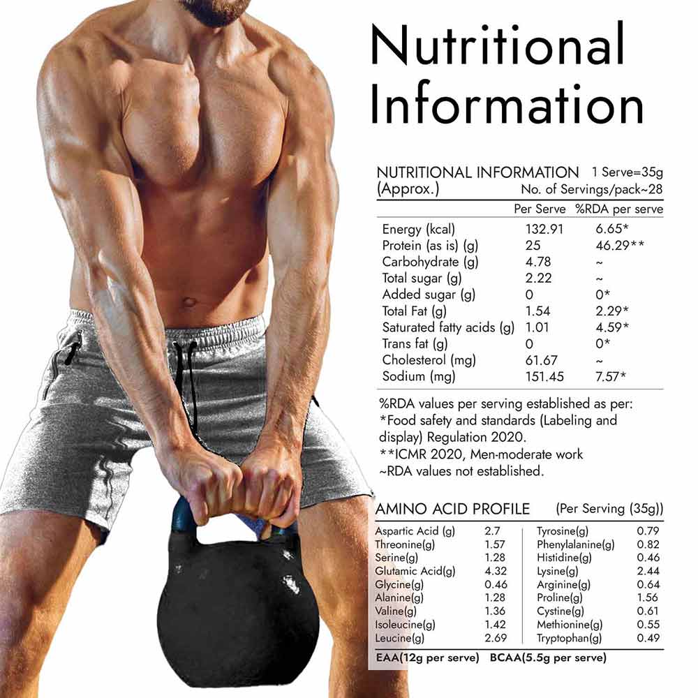 https://img6.hkrtcdn.com/31107/prd_3110625-Kapiva-Testofuel-Shilajit-Whey-2.2lb-Shilait-Gold-Resin-20g-Combo-2-PiecesPack-Belgian-Chocolate_o.jpg