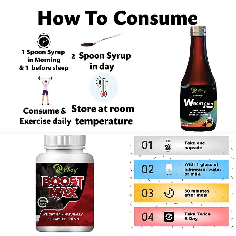 5 - Riffway Weight Gain Syrup 200 ml & Boost Max 30 Capsules Combo,  2 Piece(s)/Pack  Unflavoured 