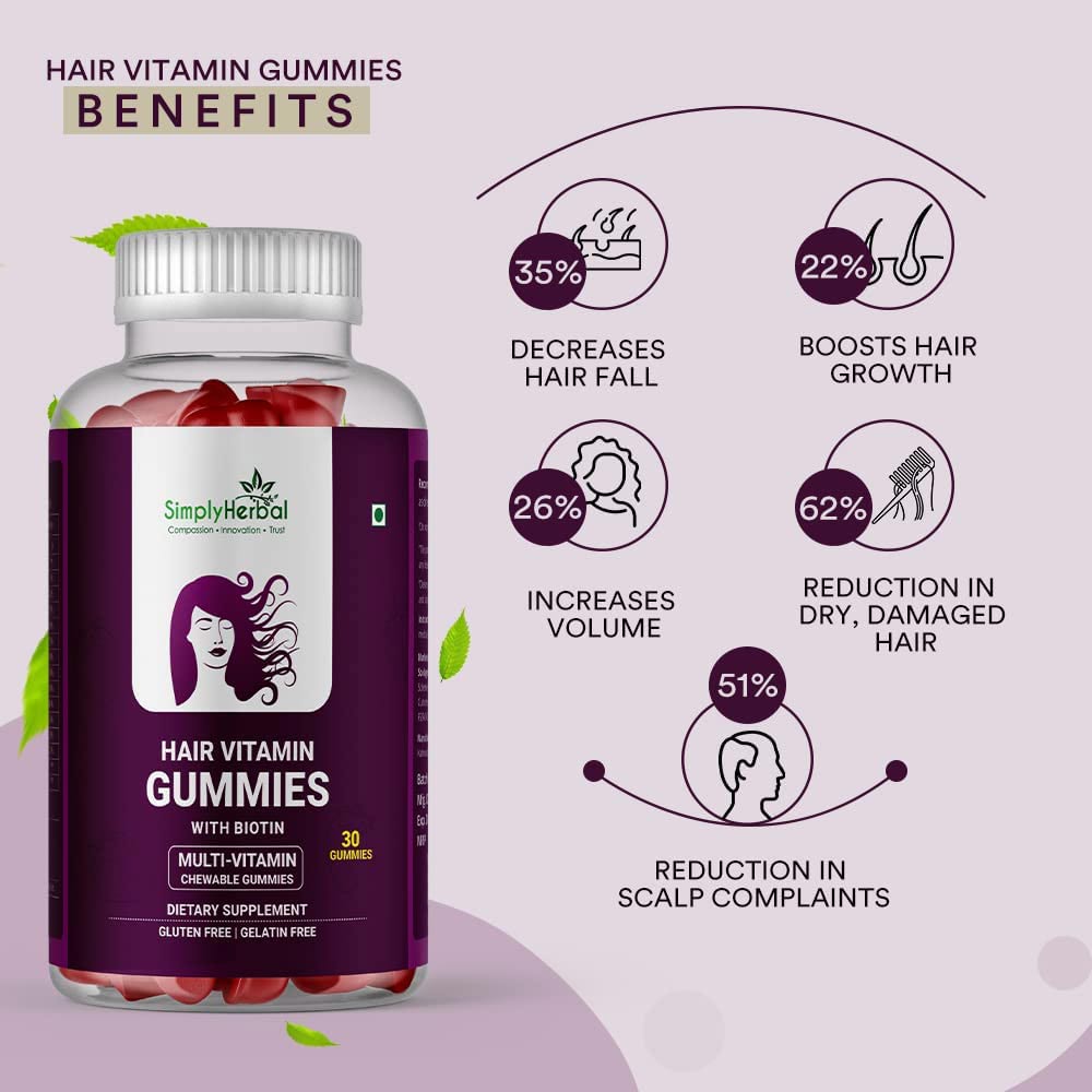 6 - Simply Herbal Multivitamin Gummies & Hair Vitamin Gummies with Biotin Combo,  30 gummies  Strawberry 