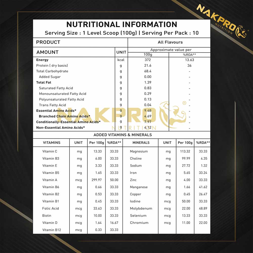3 - Nakpro Gold Mass Gainer,  2.2 lb  Double Rich Chocolate (Pack of 3) 