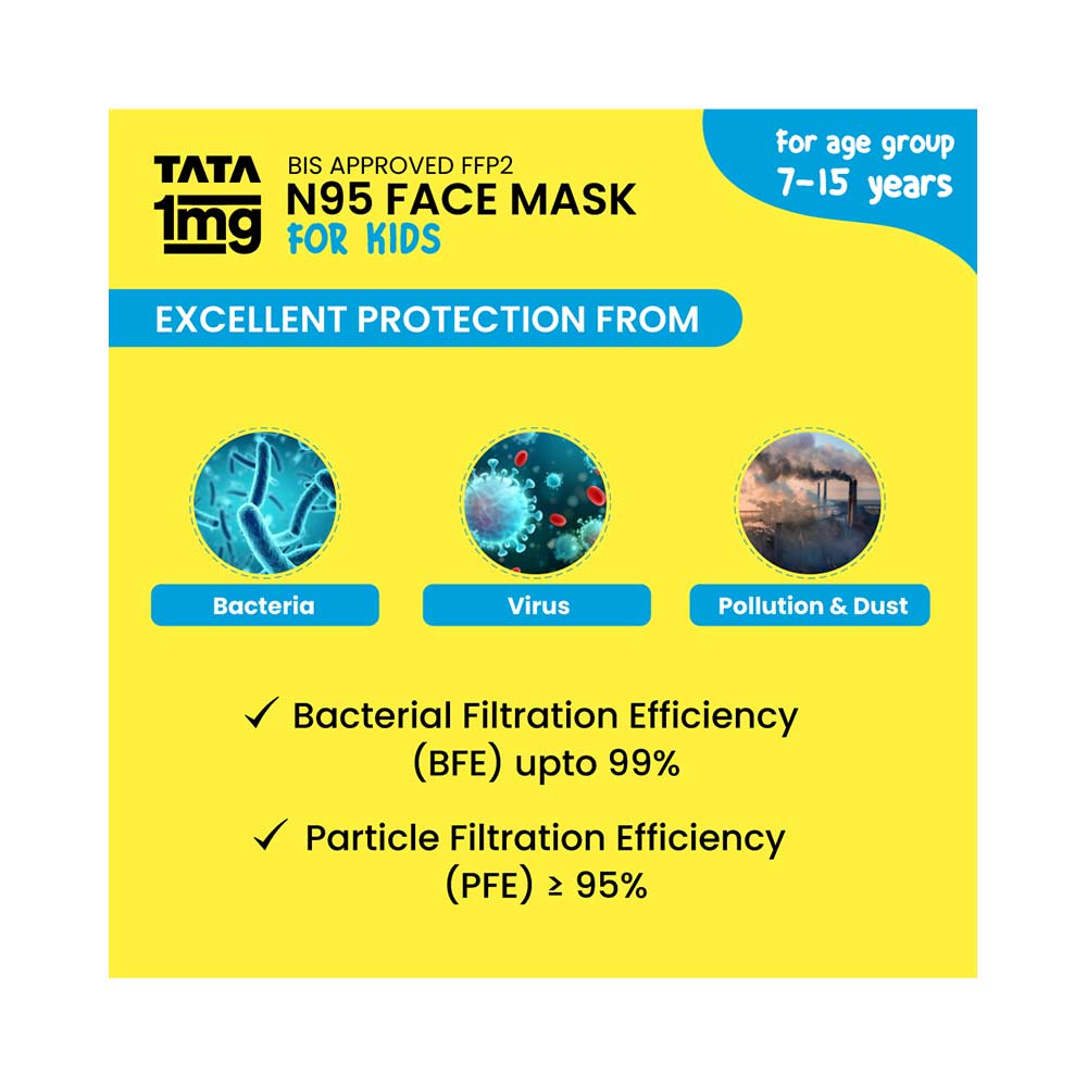 4 - Tata 1mg N95 Face Mask for Kids,  Multicolour 