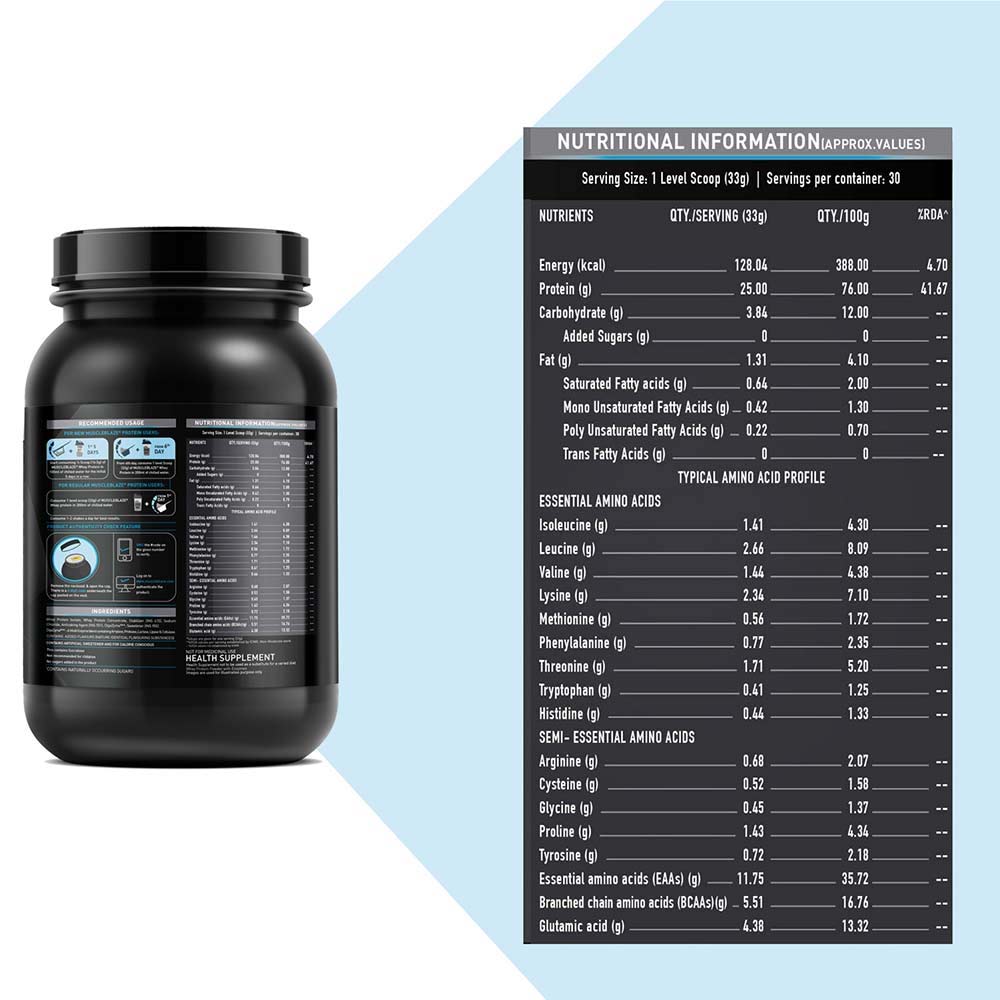 3 - MuscleBlaze Whey Protein Powder,  2.2 lb  Cafe Mocha 