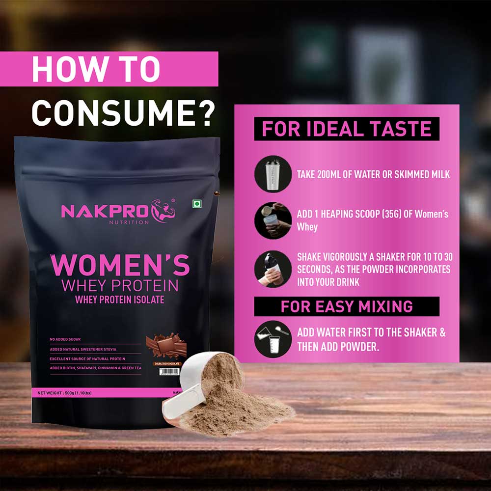 6 - Nakpro Women's Whey Protein,  1.1 lb  Double Rich Chocolate 