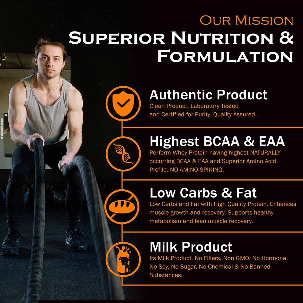 6 - Nakpro Perform Plus+ High Performance Whey,  2.2 lb  Double Rich Chocolate (Pack of 2) 