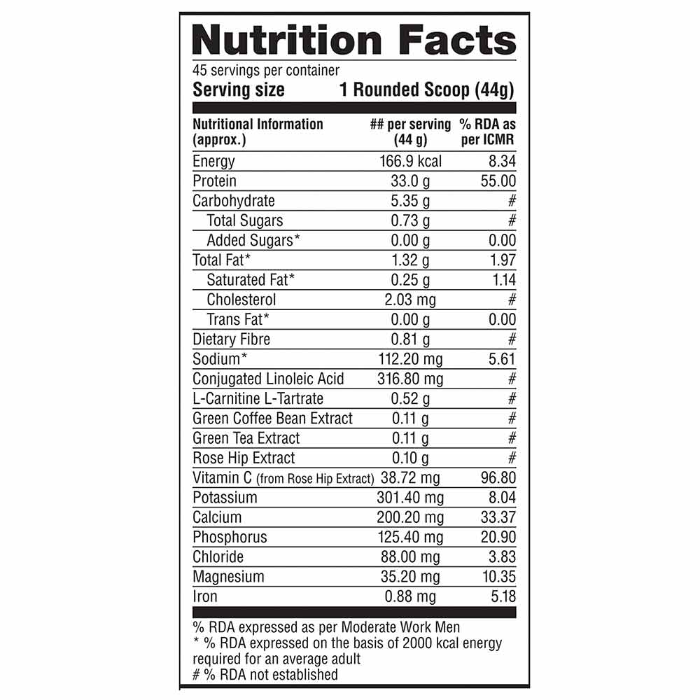 Labrada Diet Whey Protein,  4.4 lb  Chocolate 