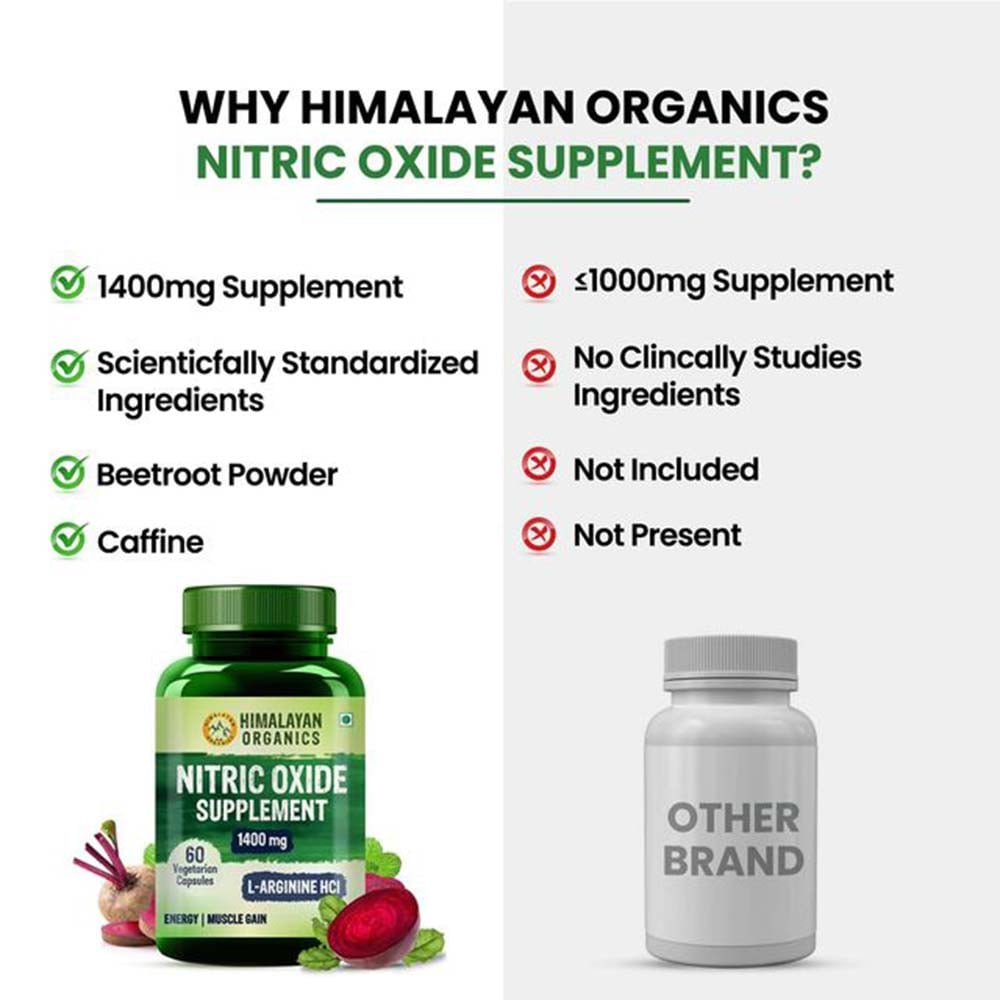 Nitric Oxide Supplement 1400mg at Best Price in India