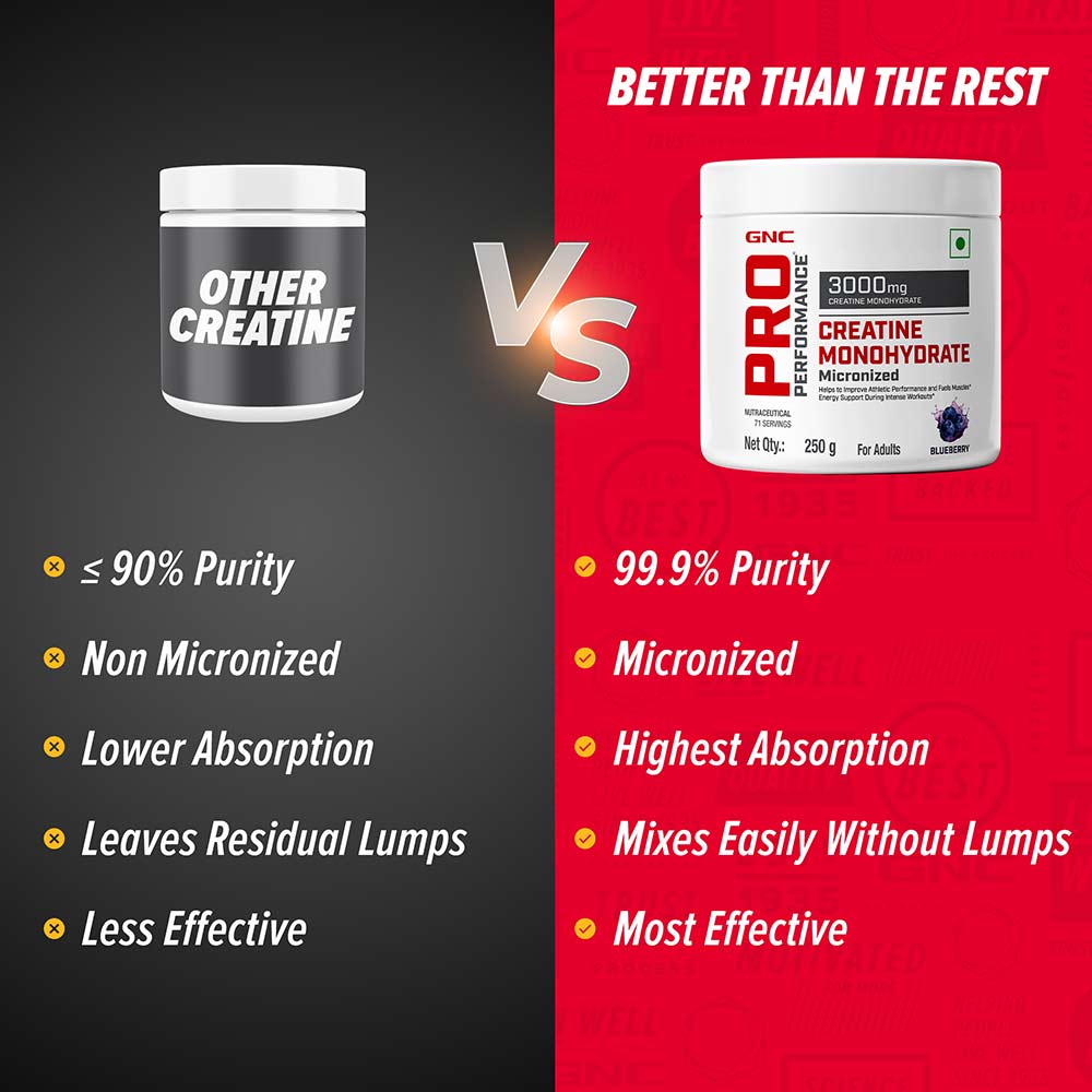 4 - GNC Pro Performance Creatine Monohydrate,  Blueberry  0.55 lb 
