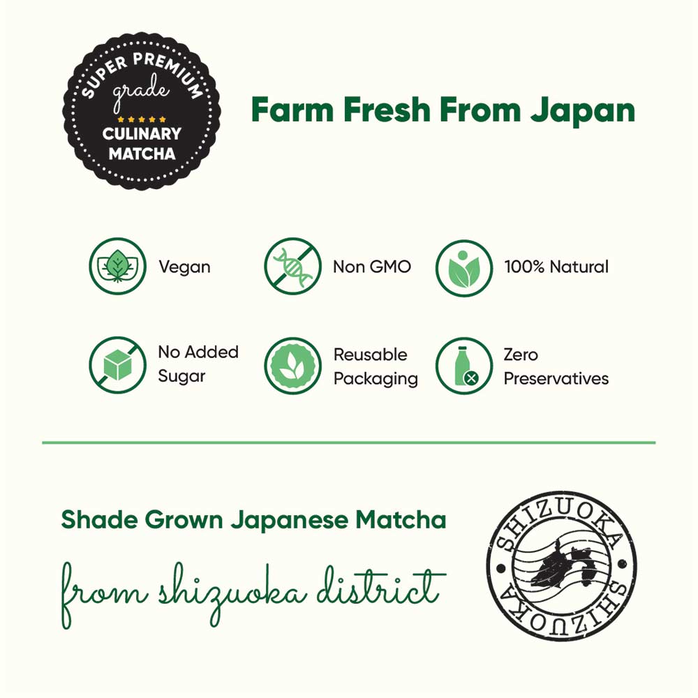 5 - Tencha Culinary Matcha Green Tea Powder,  50 g  Japanese Matcha (Pack of 2) 
