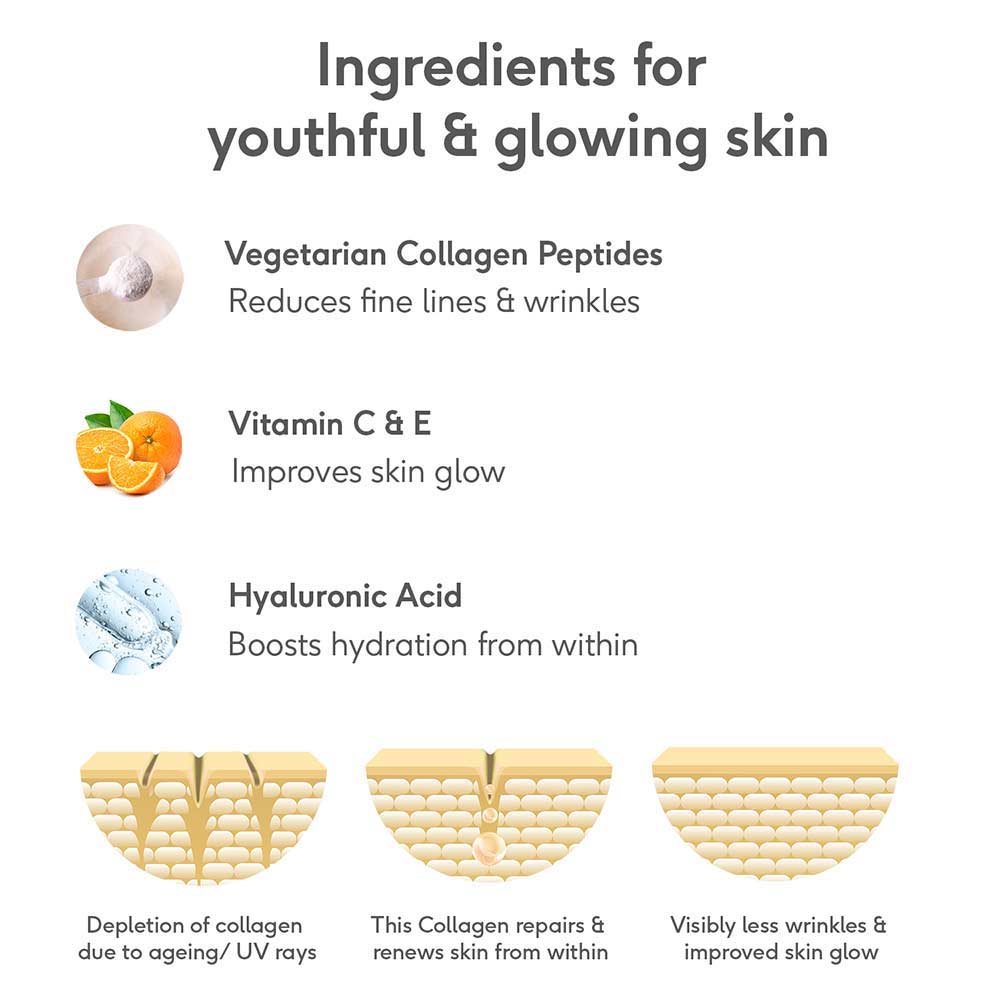 5 - HealthKart HK Vitals Skin Radiance Collagen OP,  100 g  Mixed Fruit 