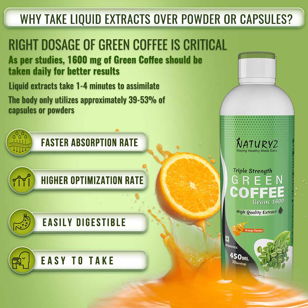 7 - Naturyz LEAN CUTZ Thermogenic Fat Burner 90 Tablets & Triple Strength Green Coffee Bean Extract Combo,  450 ml  Unflavoured & Orange 
