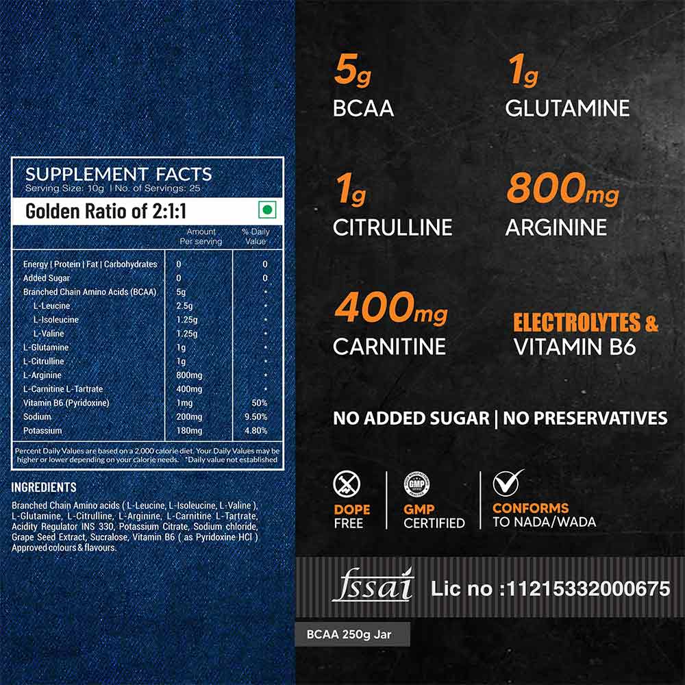 https://img6.hkrtcdn.com/34329/prd_3432855-ASITIS-Nutrition-ATOM-BCAA-0.55-lb-25-Servings-Cola_o.jpg