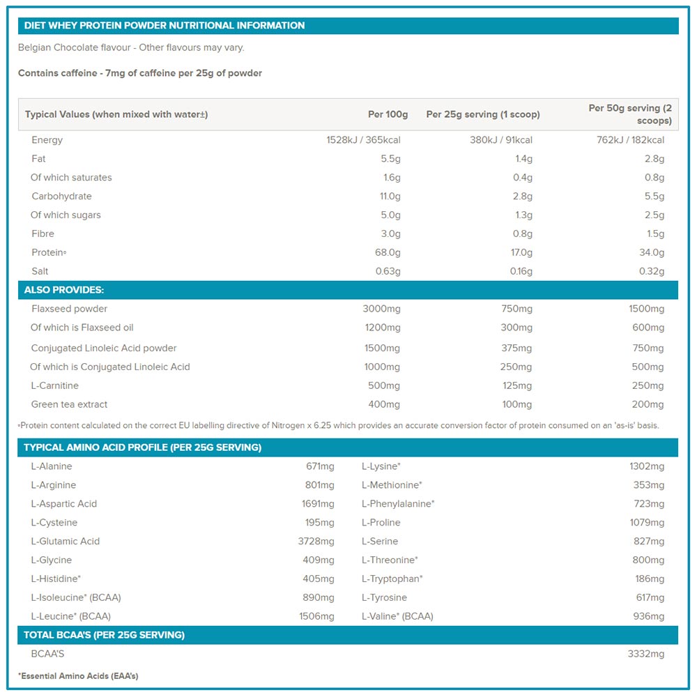 1 - PhD Diet Whey,  4.4 lb  Vanilla Creme (supplement)