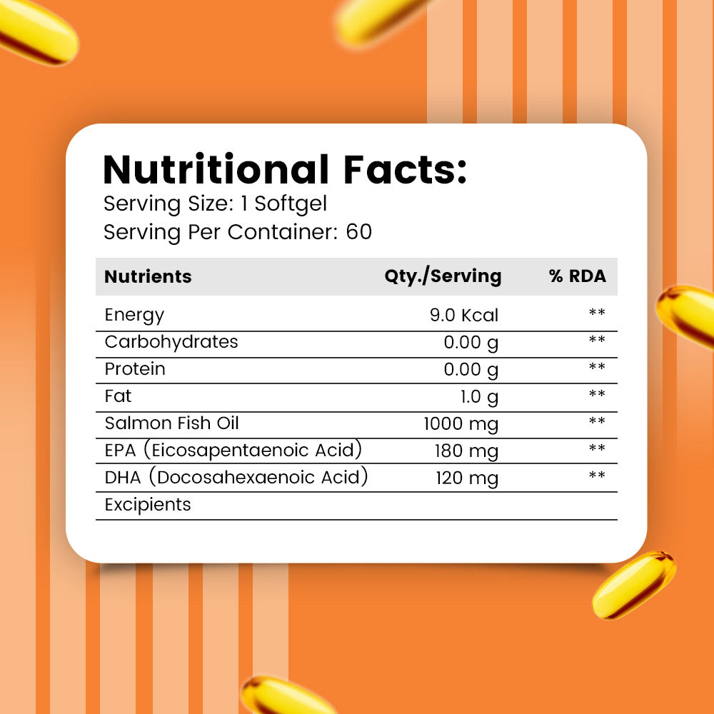 6 - Nirvasa Omega-3 Salmon Fish Oil (Pack of 4),  60 softgels 