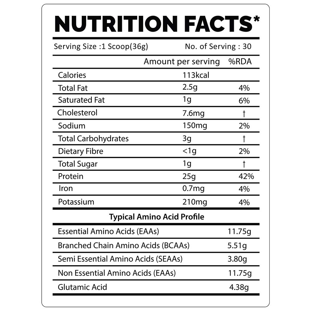 2 - Denzour Nutrition Denz-Whey Protein,  2.38 lb  Cafe Mocha 