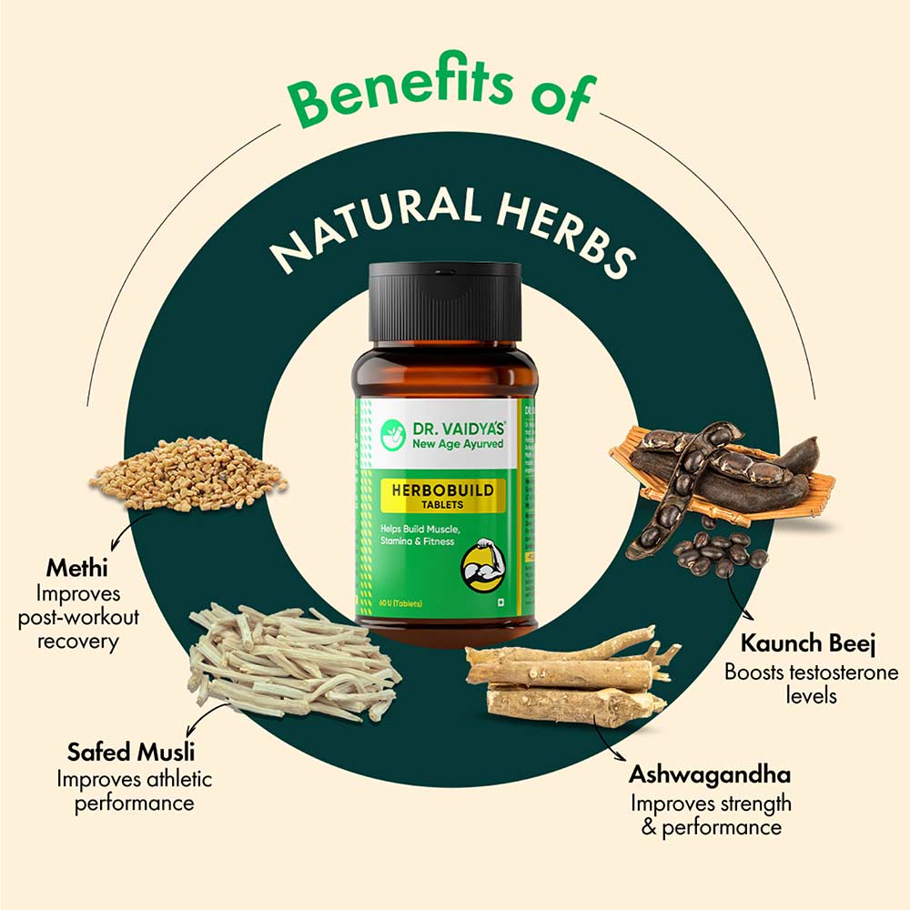 3 - Dr. Vaidya's Herbobuild,  120 tablets 