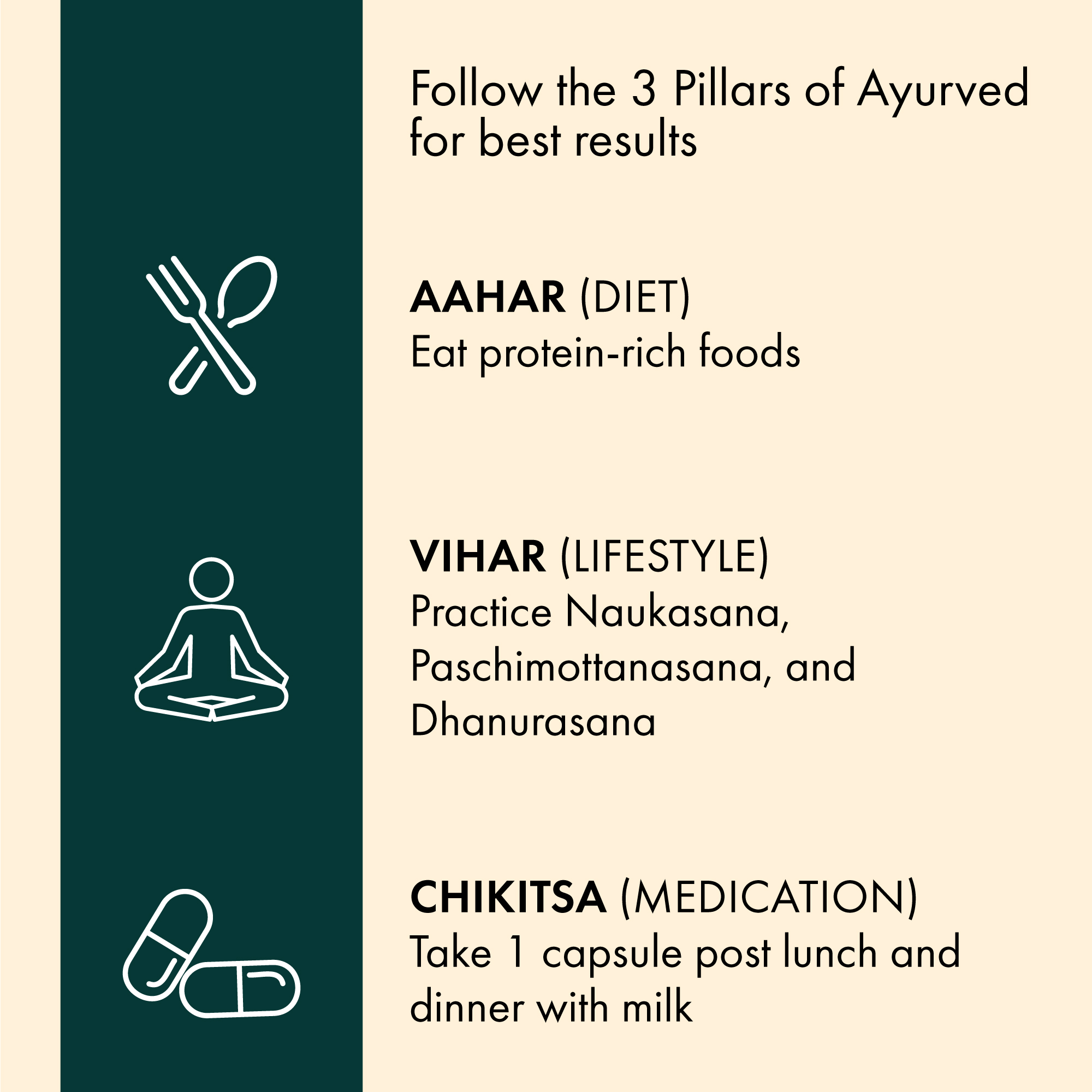 7 - Dr. Vaidya's Shilajit Plus (Pack of 3),  30 capsules 