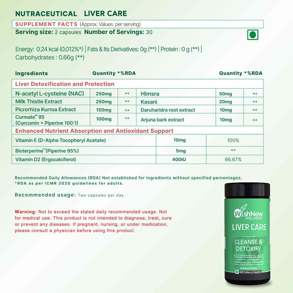 5 - WishNew Wellness Genius Brain with Liver Care & Multivitamin Men 18+ Combo,  60 capsules 