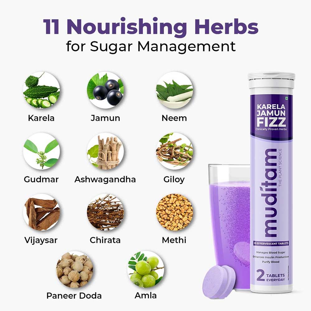 4 - Muditam Karela Jamun Fizz,  Unflavoured (Pack of 12)  20 tablet(s) 