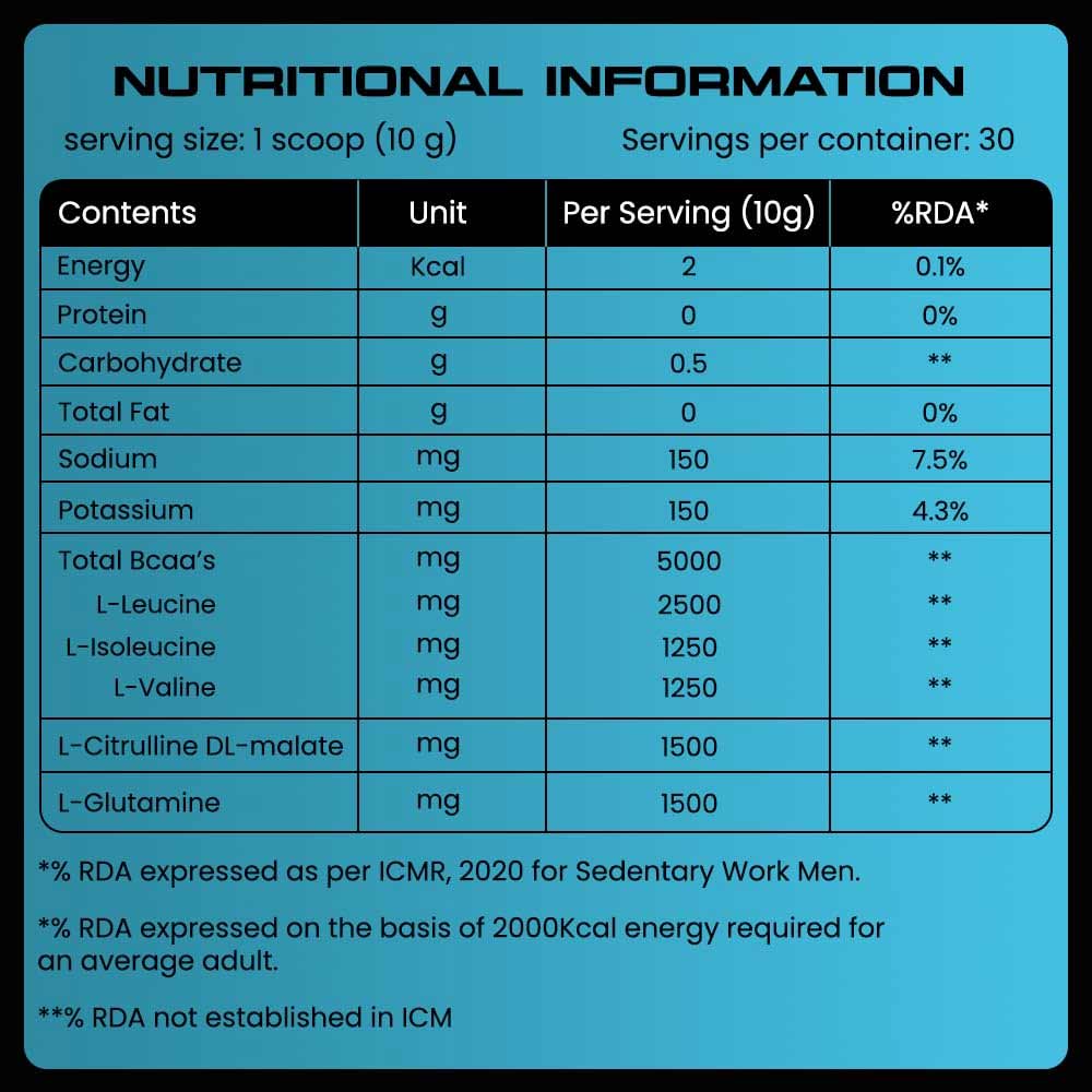 3 - YourWhey BCAA,  0.66 lb  10 Servings  Blue Raspberry 