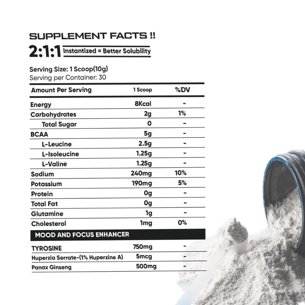 3 - Repfuel Sports Enhanced BCAA,  0.66 lb  30 Servings  Blueberry Blast 