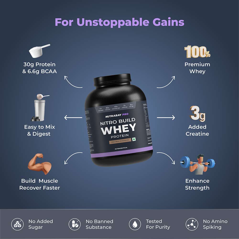 3 - Nutrabay Pro Nitro Build Whey Protein,  4.4 lb  Rich Milk Chocolate 